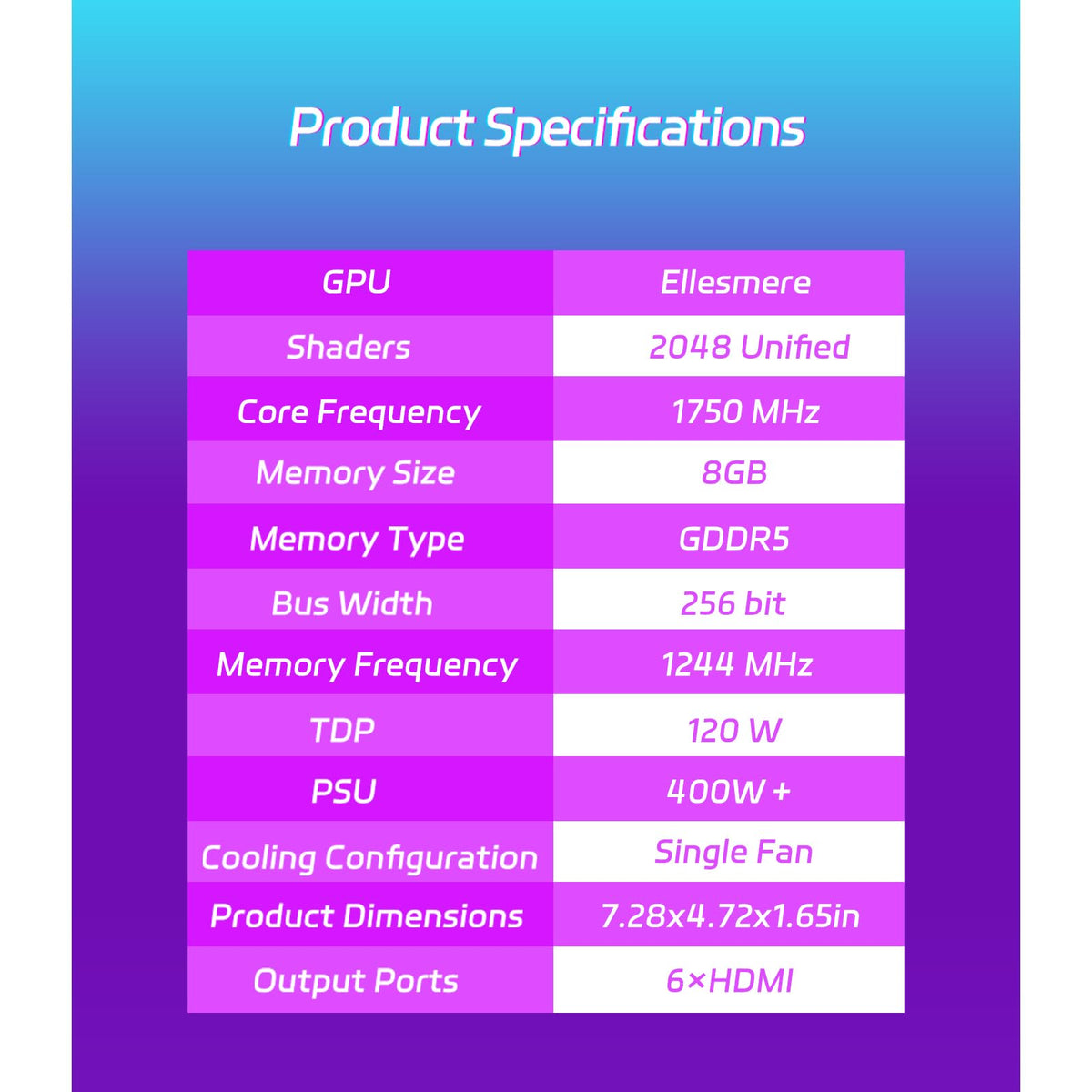 8GB GDDR5 256-Bit Graphics Card R802359