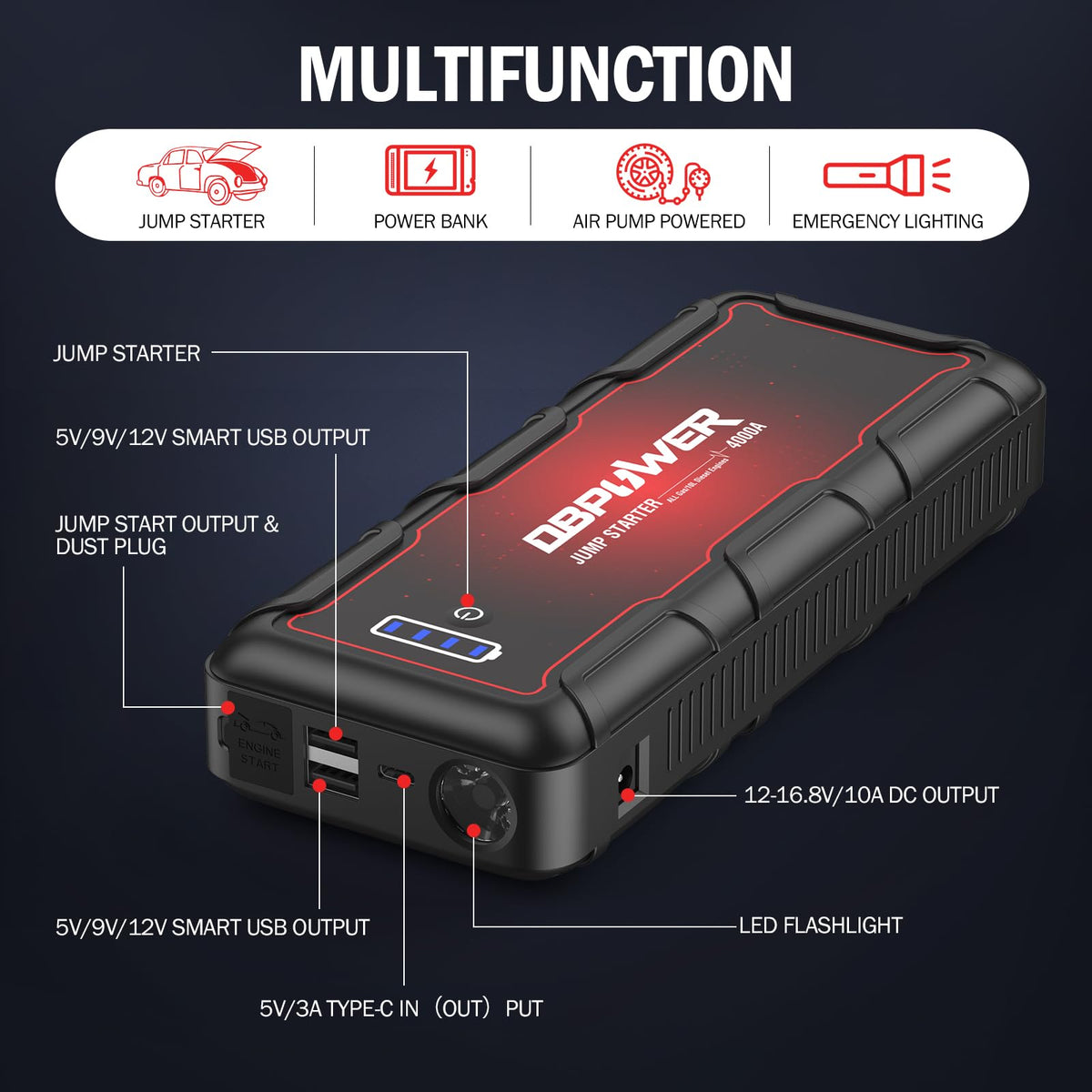4000A Peak 88.8Wh Portable Car Jump Starter A37735