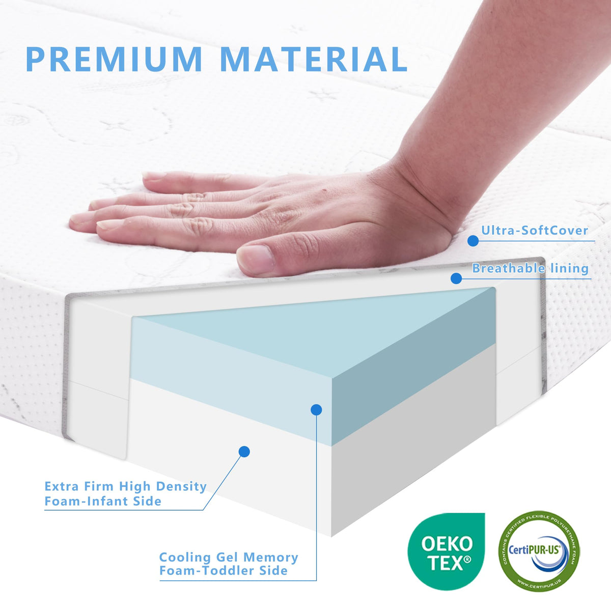 Trifold Pack and Play Mattress 38''x26'' with Washable Cover and Travel Bag M337