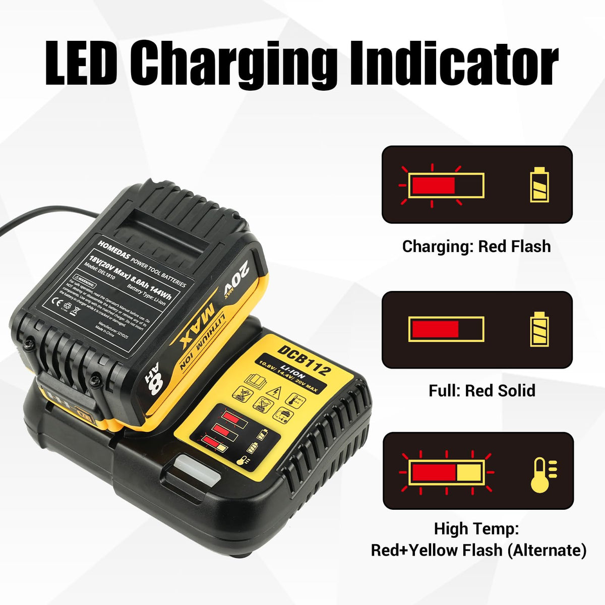 20V Max Battery and Charger Combo Y16827