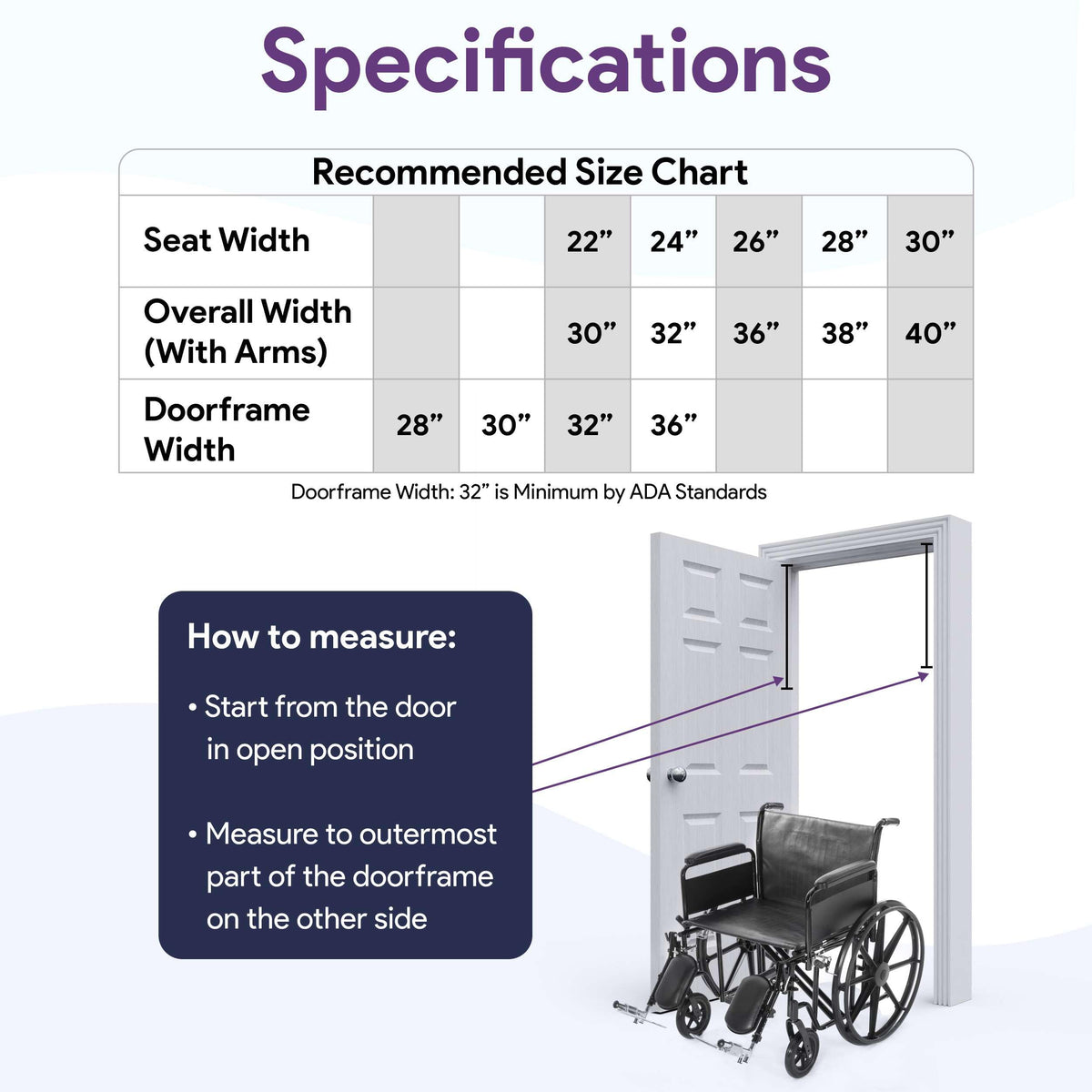 24" Heavy Duty Bariatric Wheelchair O153402