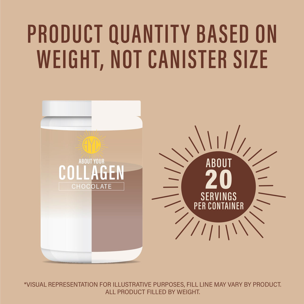 Chocolate Hydrolyzed Type 1&3 Collagen Peptides Powder T44844