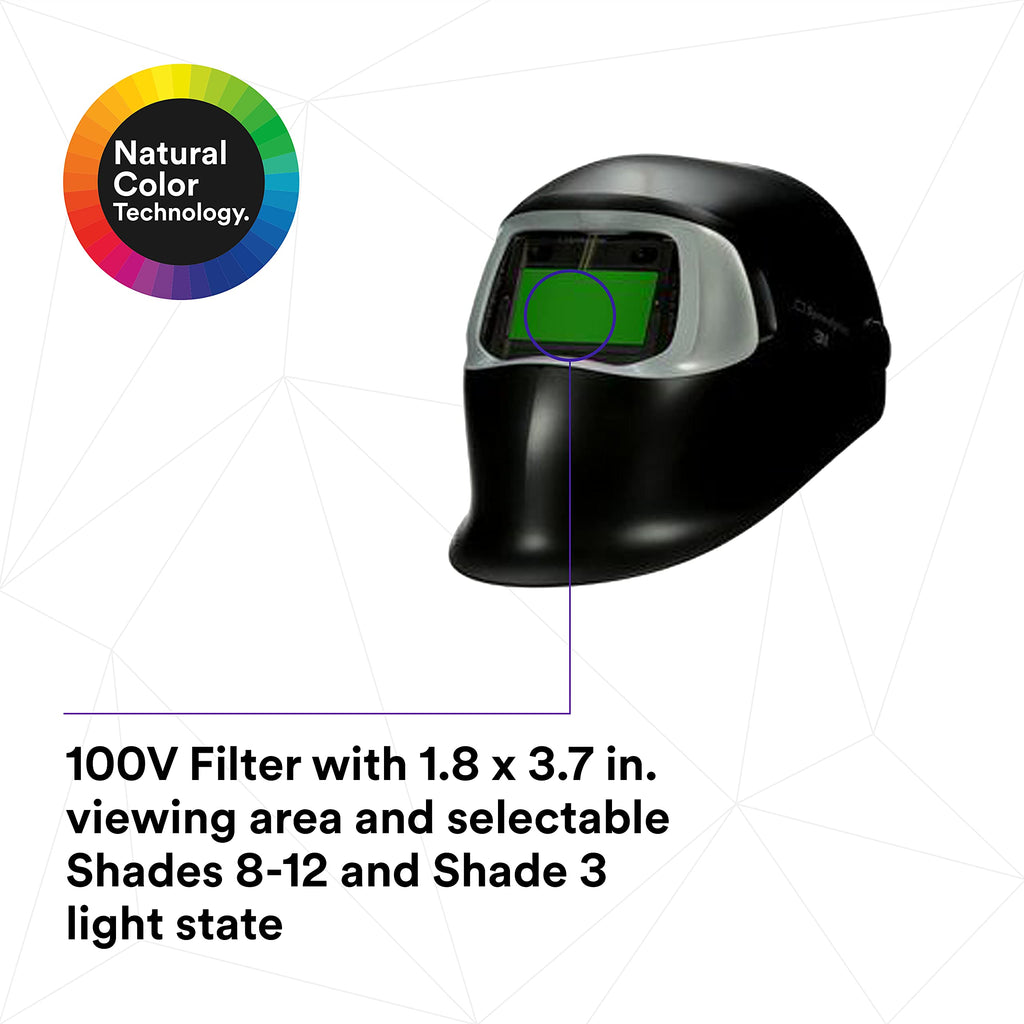Welding Helmet Auto Darkening Filter L5723