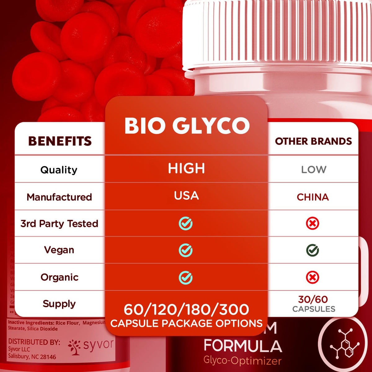 Bio Glyco Capsules 180 Capsules T450