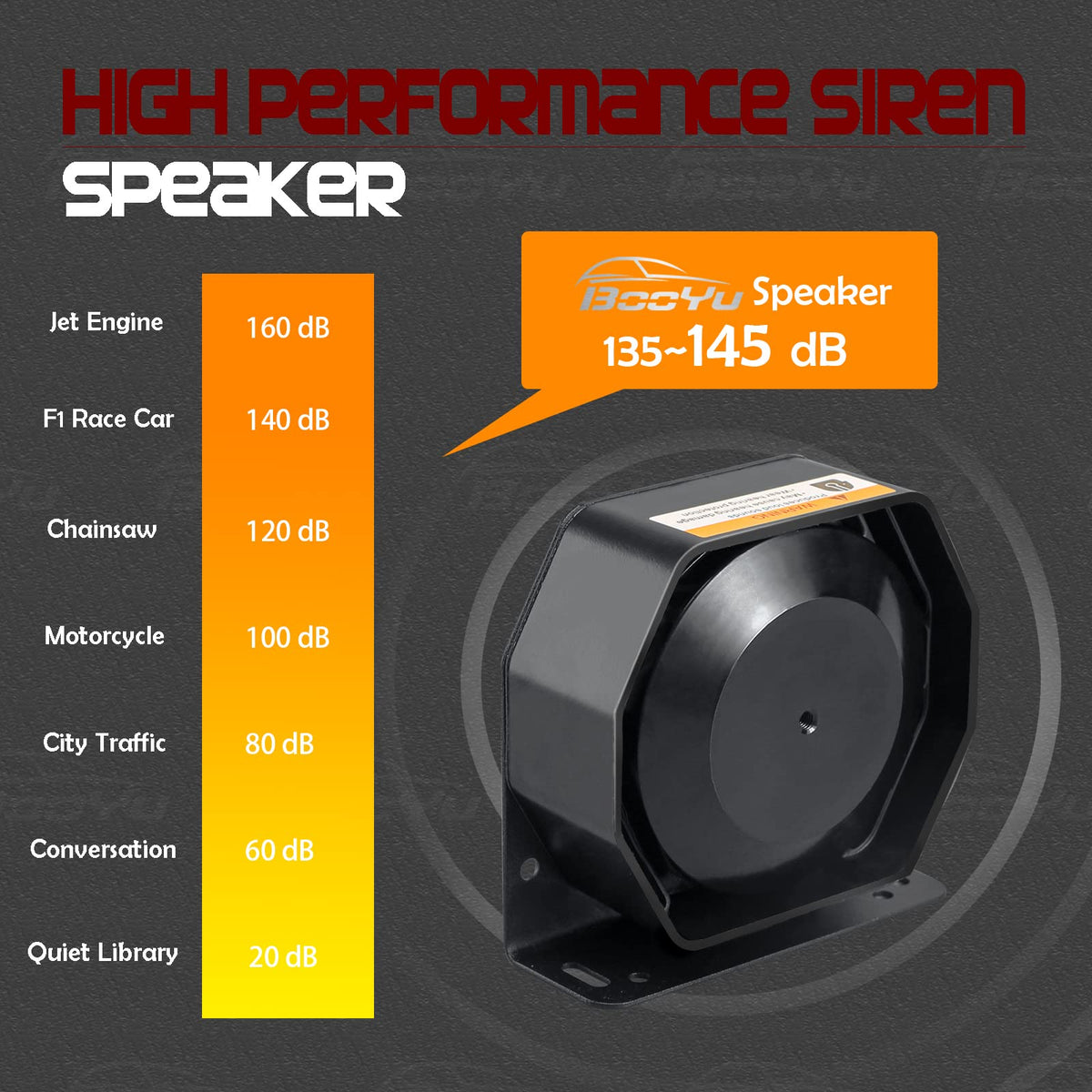 12V 400W 37 Tones Warning Emergency Siren PA System V1474