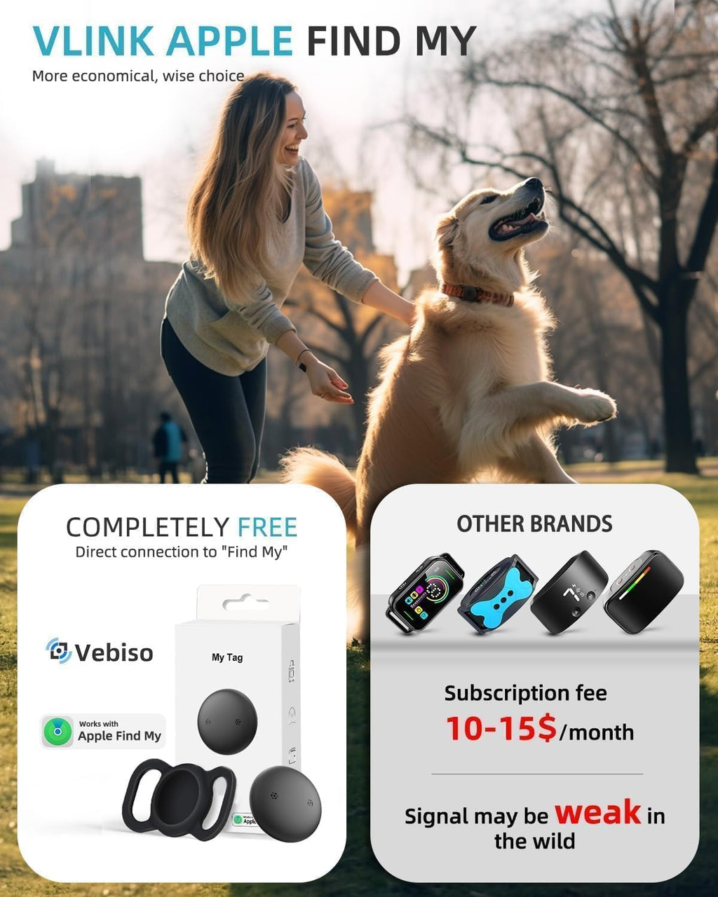 Smart GPS Dog Collar 2 Pack F228982