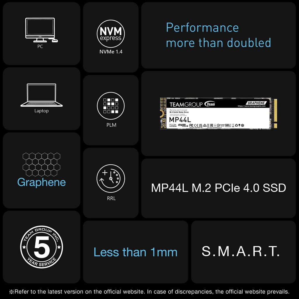 1TB NVMe PCIe Gen 4x4 M.2 2280 SSD G53454