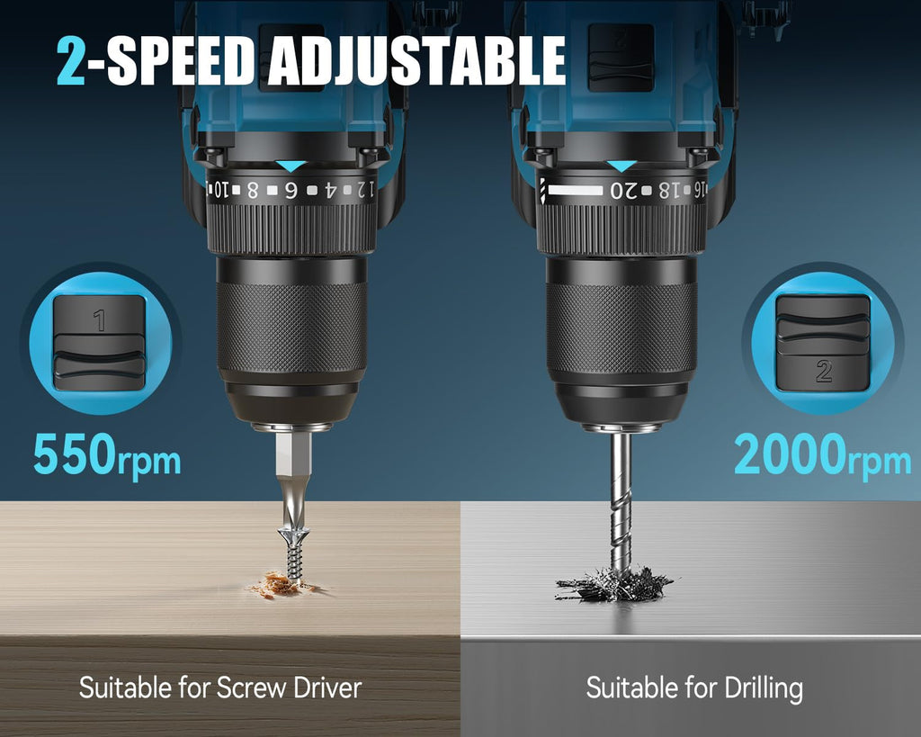 20V Cordless Drill with 65N.m High Torque L288094