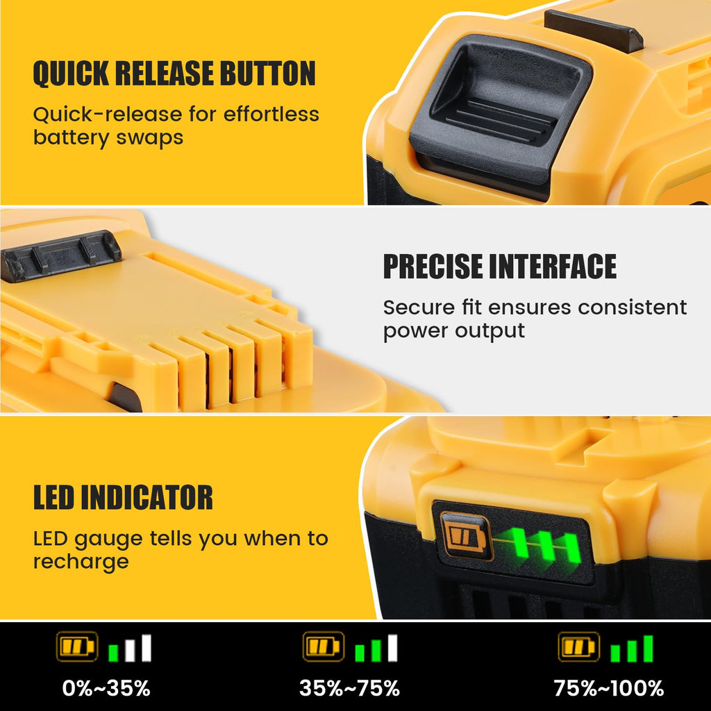 20V Max Battery and Charger Combo Y16827