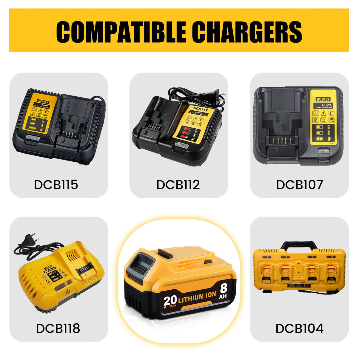 20V Max Battery and Charger Combo Y16827