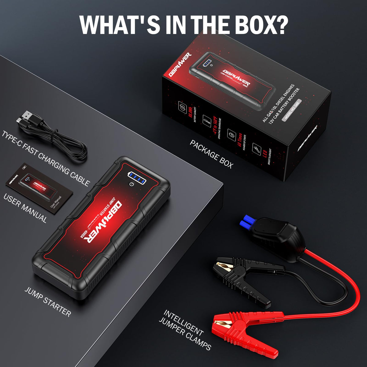 4000A Peak 88.8Wh Portable Car Jump Starter A37735