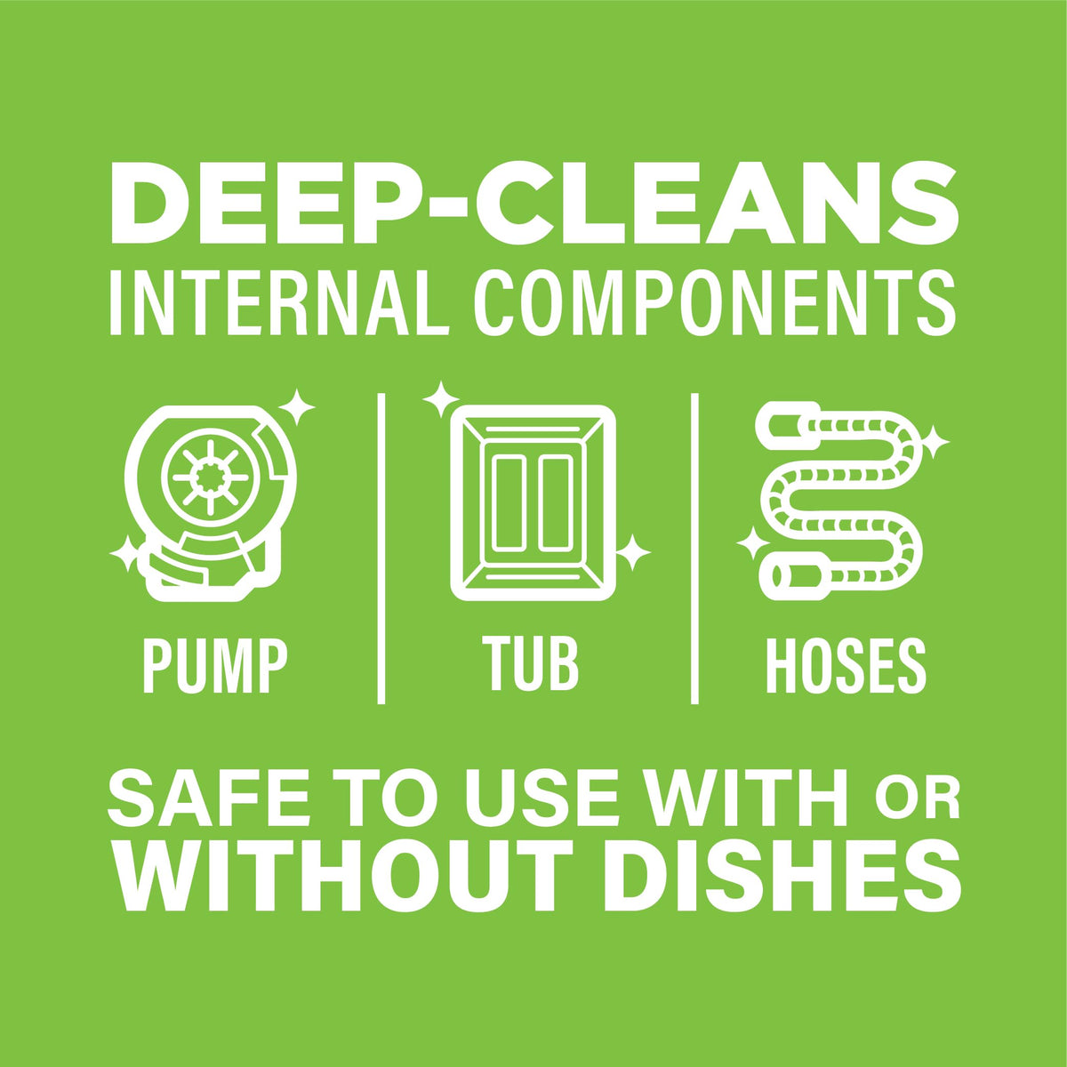 Dishwasher Cleaner Tablet 6 Month Supply R981