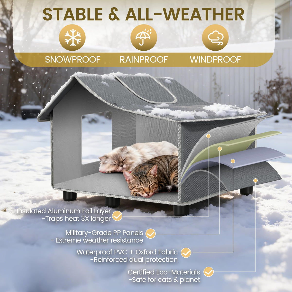 Weatherproof Insulated Outdoor Cat House with Cozy Mat U383223