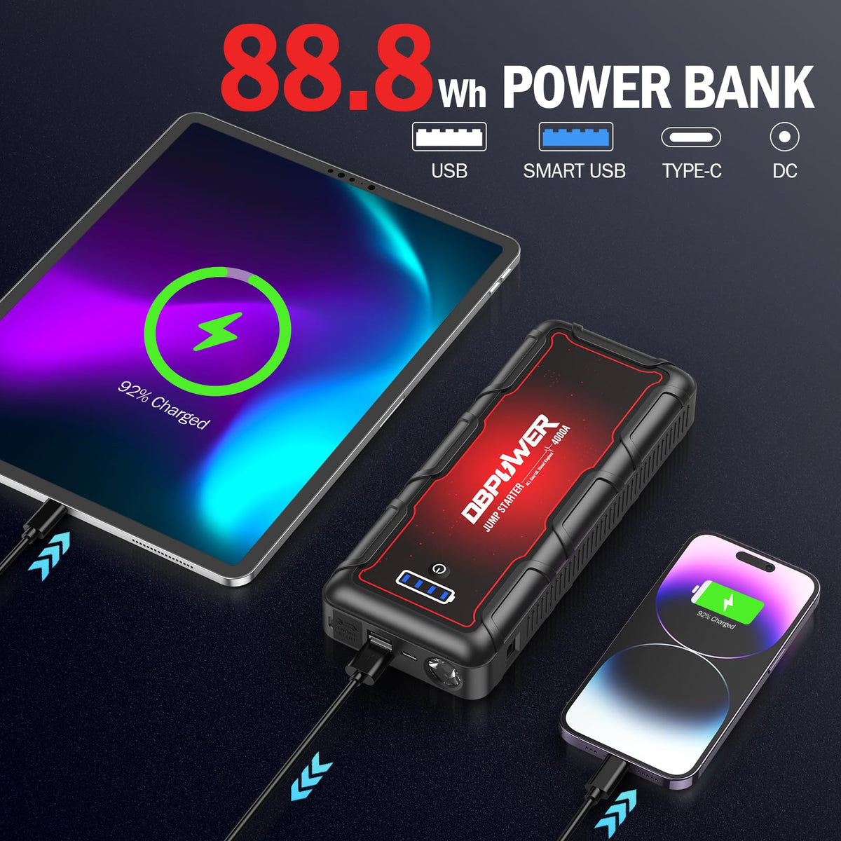 4000A Peak 88.8Wh Portable Car Jump Starter A37735