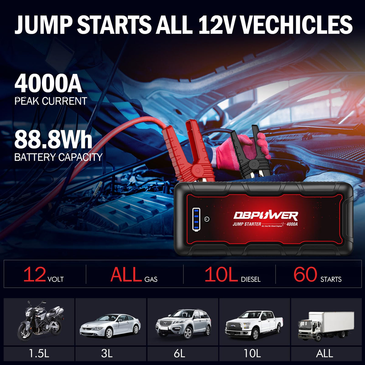4000A Peak 88.8Wh Portable Car Jump Starter A37735