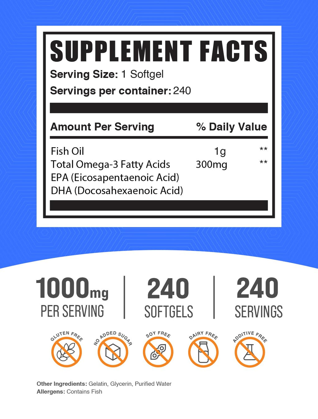 Fish Oil 1000mg Softgels + L-Carnitine Capsules Bundle S520407