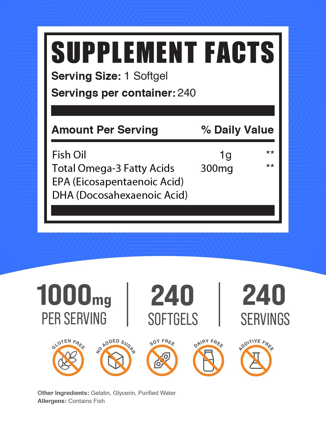 Fish Oil 1000mg Softgels + L-Carnitine Capsules Bundle S520407