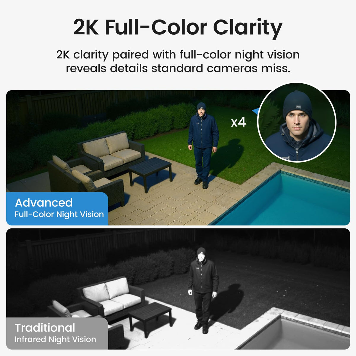 2K QHD Solar Security Cameras Wireless Outdoor System S80512