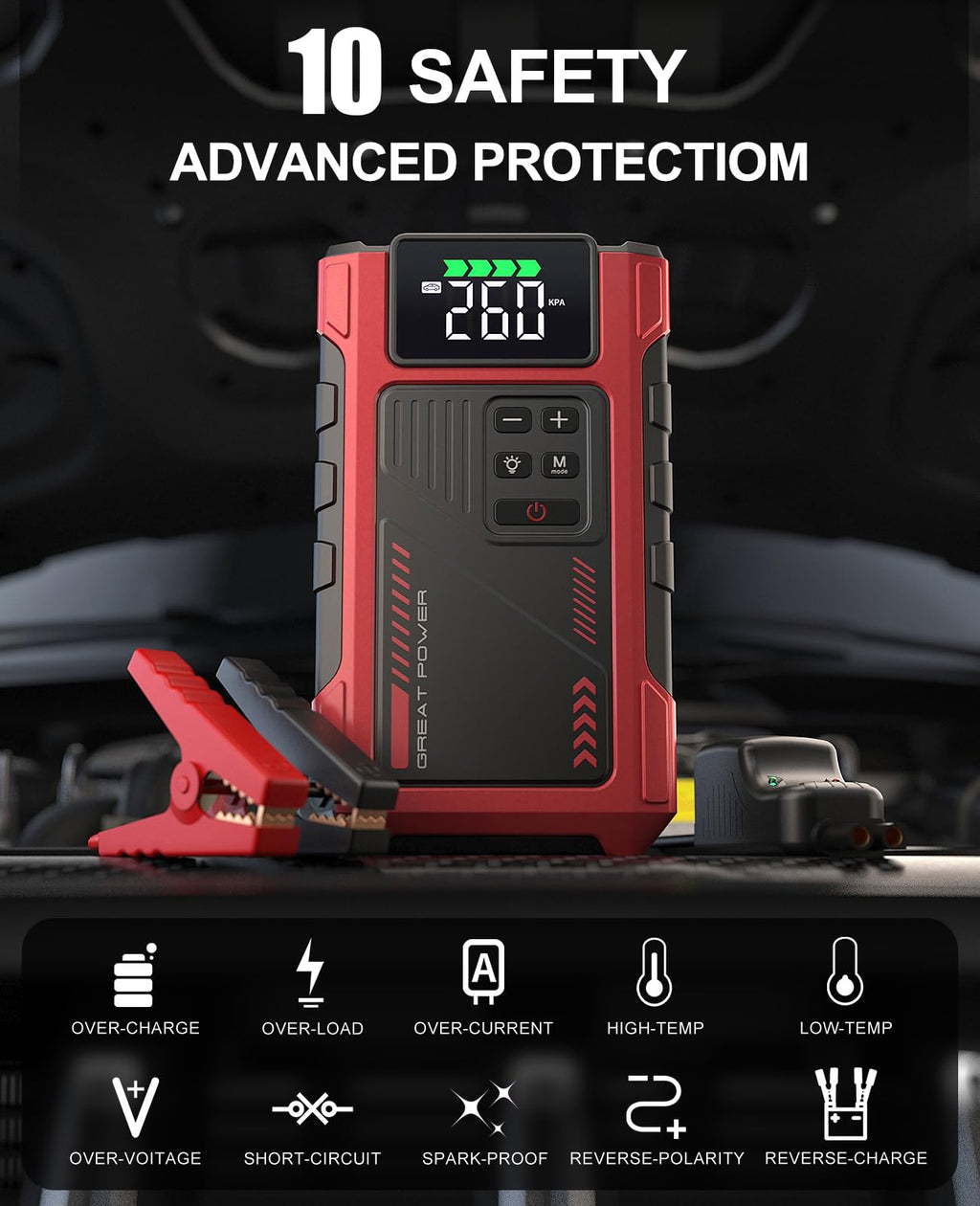 4500A Car Jump Starter with Air Compressor and 150PSI Tire Inflator F637