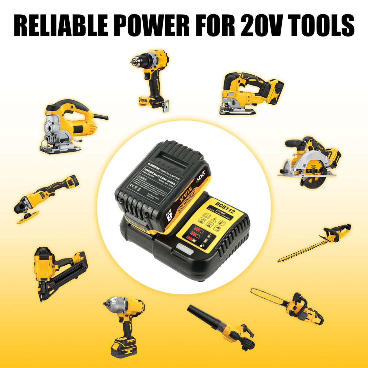 20V Max Battery and Charger Combo Y16827