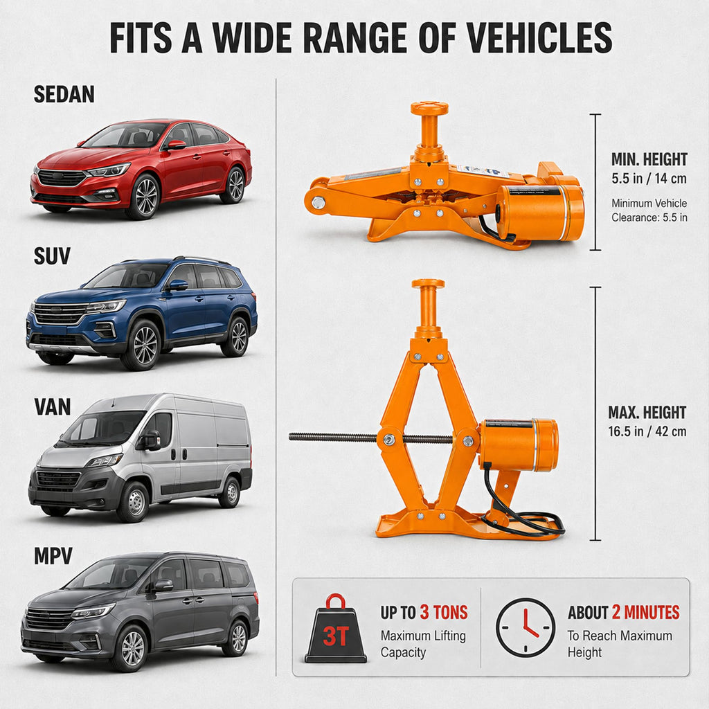 3 Ton 12V Electric Scissor Car Jack W95549