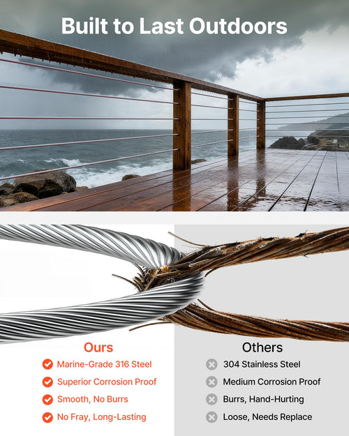 1/8 T316 Stainless Steel Cable 1000ft A865