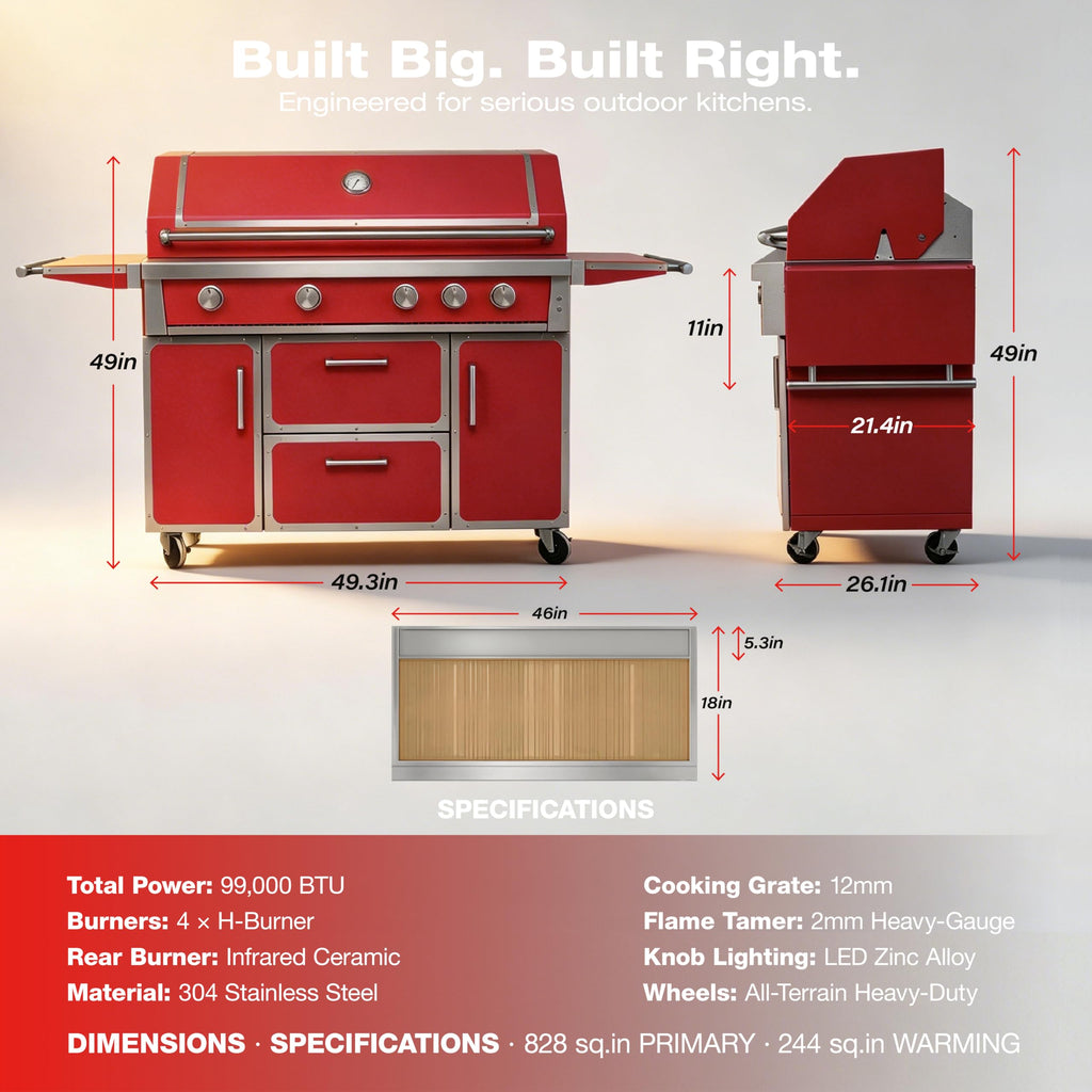 49" 99,000 BTU Stainless Steel Gas Grill Y98417