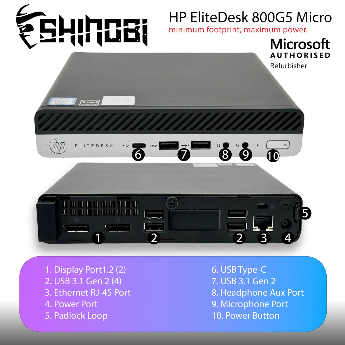 Mini PC Intel Core i5-9500T 16GB RAM 512GB NVMe Windows 11 Pro L718