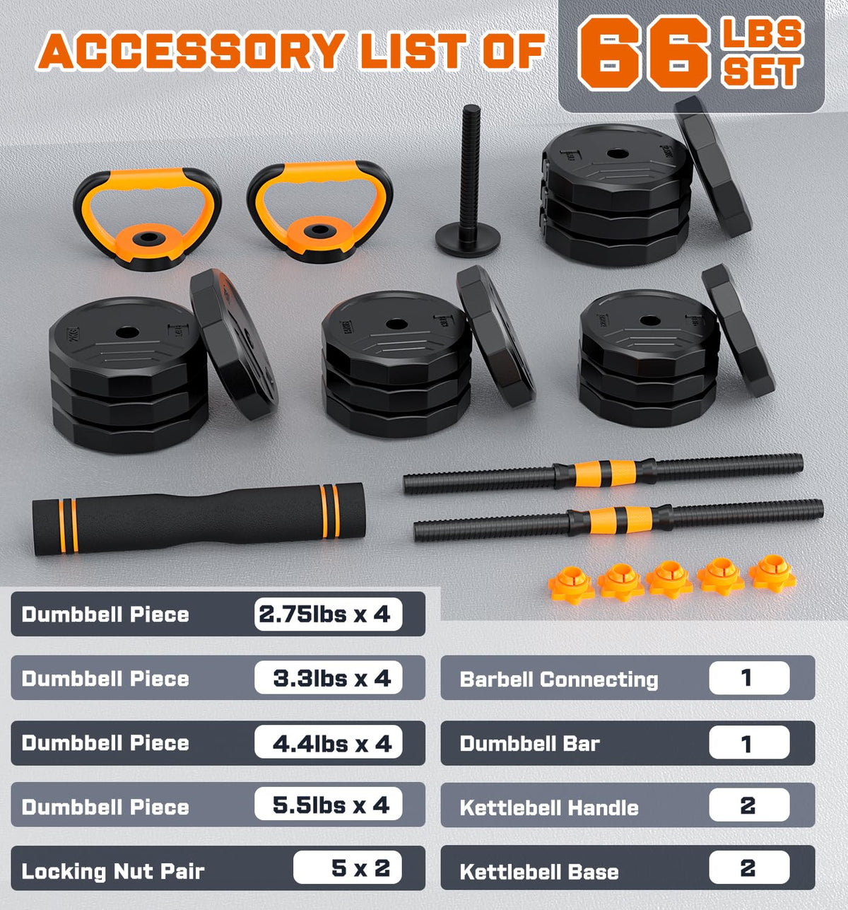 Adjustable Dumbbell Set with Connector K63010