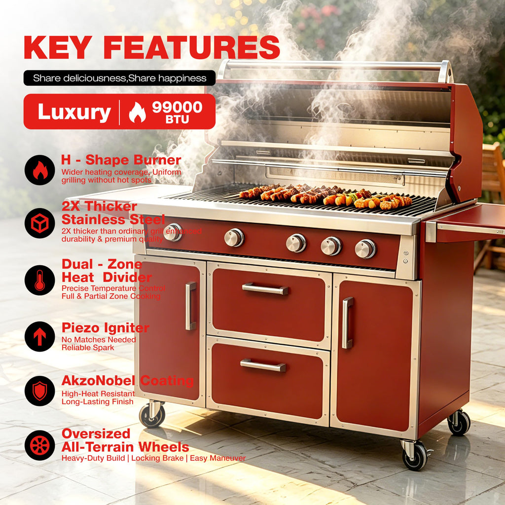 49" 99,000 BTU Stainless Steel Gas Grill Y98417
