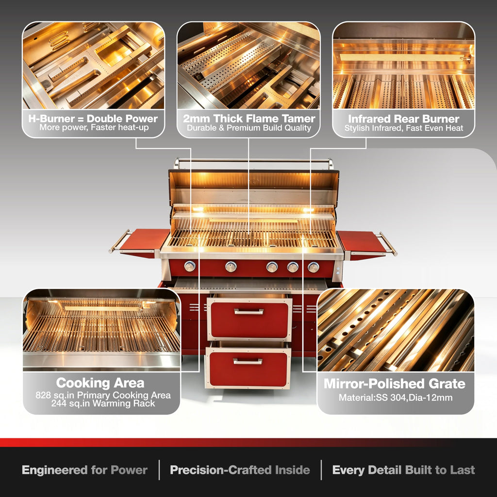 49" 99,000 BTU Stainless Steel Gas Grill Y98417