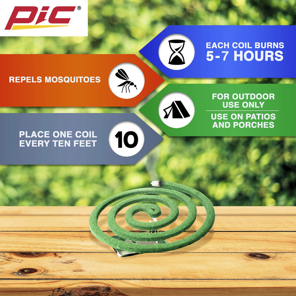Mosquito Repelling Coils 96 Coils Total S2081